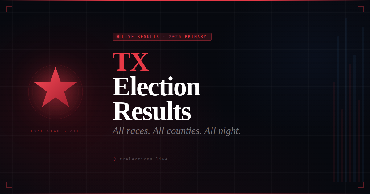 TX Election Results — Live 2026 Primary